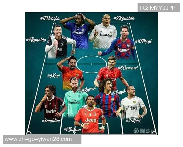 宜宾足球球星最新动态及阵容更新分析