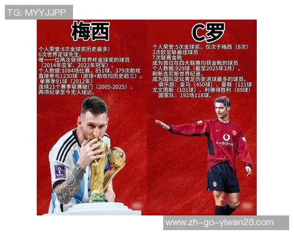 韩国足球最出名球星是谁 他的成就与影响力解析 韩国足球最出名球星是谁 他的成就与影响力解析